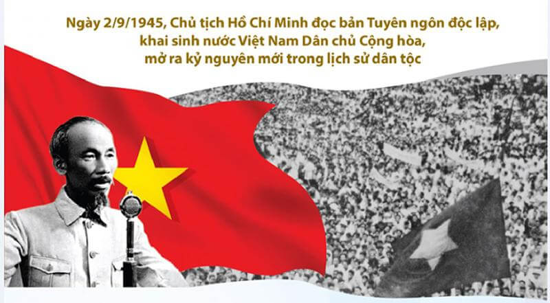 Chủ tịch Hồ Chí Minh đọc bản tuyên ngôn độc lập