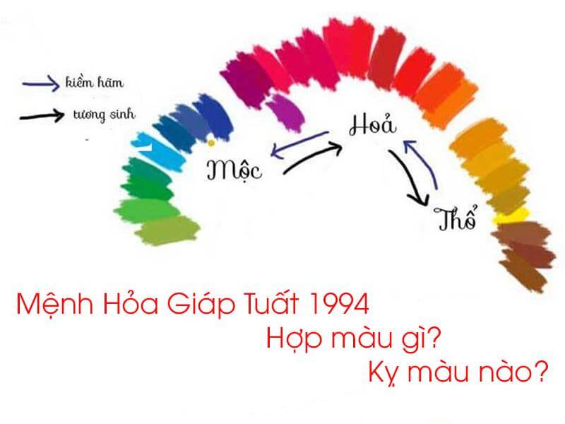 Tuổi Giáp Tuất 1994 hợp màu gì? Kỵ màu nào?